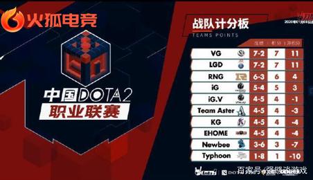 場上發光發 場上發光發